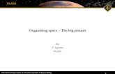 Organizing space – The big picture