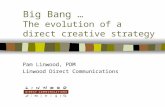 Big Bang … The evolution of a direct creative strategy