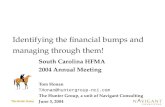 Identifying the financial bumps and managing through them!