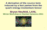 A derivation of the source term  induced by a fast parton fr om the  quark energy-momentum tensor