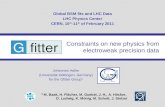 Global BSM fits and LHC Data LHC Physics Center CERN, 10 th -11 th  of February 2011