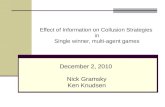 Effect of Information on Collusion Strategies  in Single winner, multi-agent games