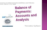 Balance of Payments:  Accounts  and Analysis