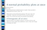 4 normal probability plots at once