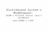 Distributed System’s Middleware: DCOM's ActiveX versus Java's JavaBeans  and CORBA's IIOP