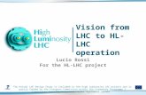 Vision  from  LHC to HL-LHC  operation