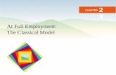 At Full Employment: The Classical Model