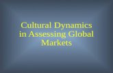 Cultural Dynamics in Assessing Global Markets