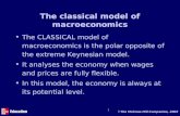 The classical model of macroeconomics