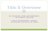 Title X Overview