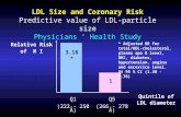 LDL Size and Coronary Risk Predictive value of LDL-particle size Physicians ’ Health Study