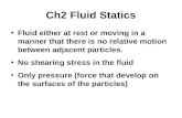 Ch2 Fluid Statics