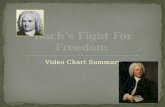 Bach’s Fight For Freedom