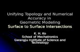 Unifying Topology and Numerical Accuracy in  Geometric Modeling Surface to Surface Intersections