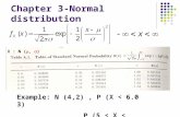 Chapter 3-Normal distribution