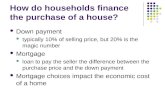 How do households finance the purchase of a house?