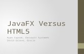 JavaFX Versus HTML5