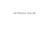 AP Physics Chp 28