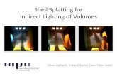 Shell  Splatting for Indirect Lighting of Volumes