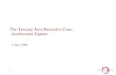 The Tuscany Java Recursive Core:  Architecture Update