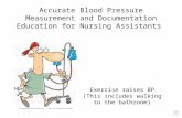 Accurate Blood  P ressure  M easurement  and  Documentation  E ducation  for Nursing Assistants