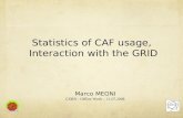 Statistics of CAF usage,  Interaction with the GRID