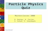 Particle Physics Quiz