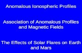 Examples of the Response of the Mars Ionosphere to Solar Flares Implications for Radio Propagation