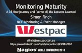 Monitoring Maturity A 16 Year Journey and (some of) the Lessons Learned