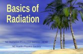 Basics of Radiation