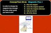 ConcepTest 23.1a    Magnetic Flux I