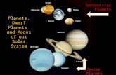 Planets, Dwarf Planets  and Moons of our Solar System