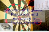 Significant Figures:  Precision and Accuracy in Measurement
