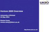 Horizon 2020 Overview University of Bristol 24 May 2012  Emma Carey emmarey@bbsrc.ac.uk
