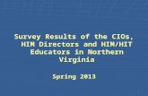 Survey Results of the CIOs, HIM Directors and HIM/HIT Educators in Northern Virginia Spring 2013