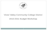 Victor Valley Community College District 2010-2011 Budget Workshop
