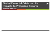 Global Financial Crisis and Its Impacts to Philippine Exports