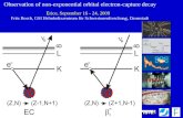 Observation of non-exponential orbital electron-capture decay