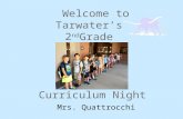 Welcome to Tarwater’s  2 nd Grade  Curriculum Night