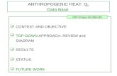 ANTHROPOGENIC HEAT: Q F Data Base