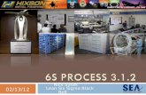 6S Process 3.1.2