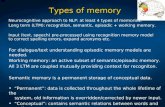 Types of memory