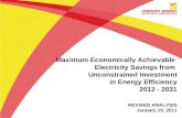 Maximum Economically Achievable  Electricity Savings from  Unconstrained Investment