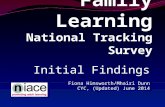 Family Learning  National Tracking Survey