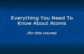 Everything You Need To Know About Atoms