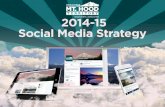 Overall Strategies Blog Facebook Twitter Instagram Pinterest 17  Google + 20  Brightcove/YouTube