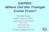 SWPBS: Where Did the Triangle  Come From?