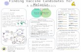 Finding Vaccine Candidates for Malaria