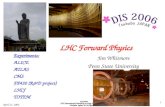 LHC Forward Physics