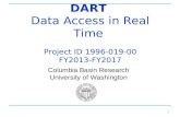 DART Data Access in Real Time  Project ID 1996-019-00 FY2013-FY2017